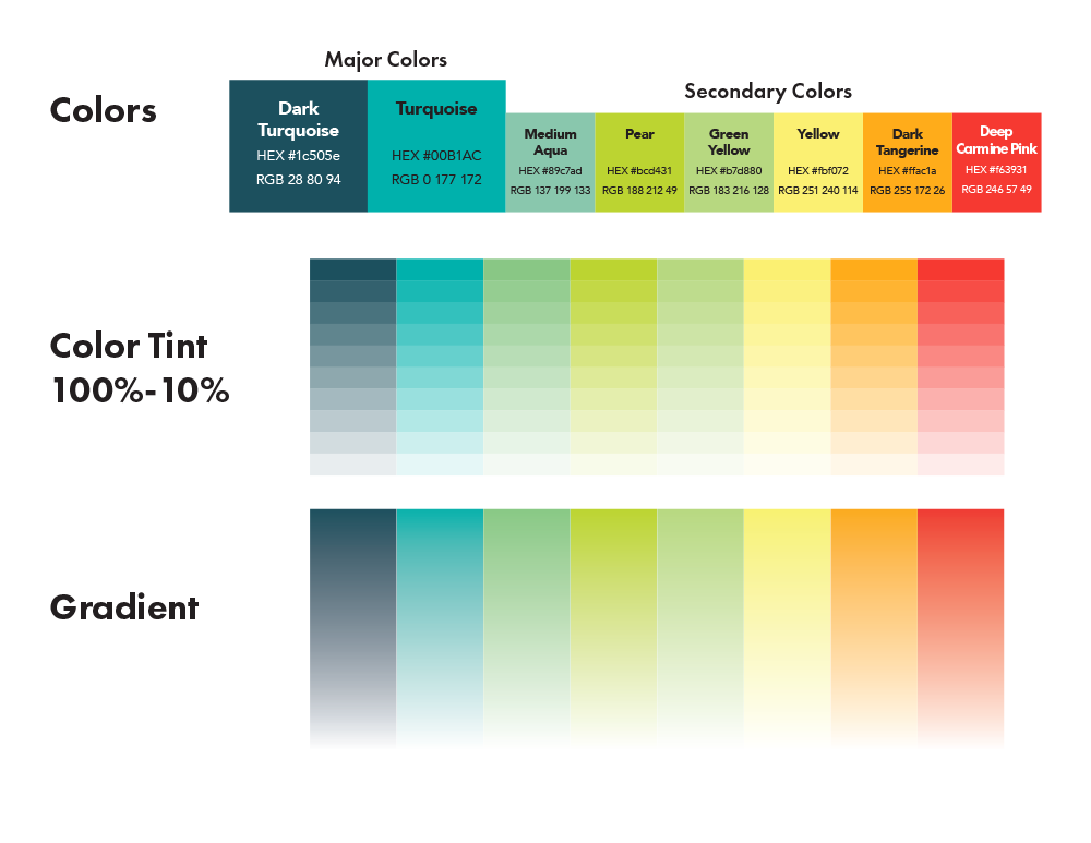 4A's Foundation Brand Guidelines