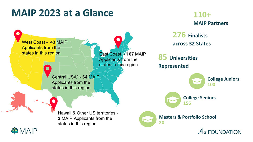 Healthfirst Colorectal Cancer Screening Poster